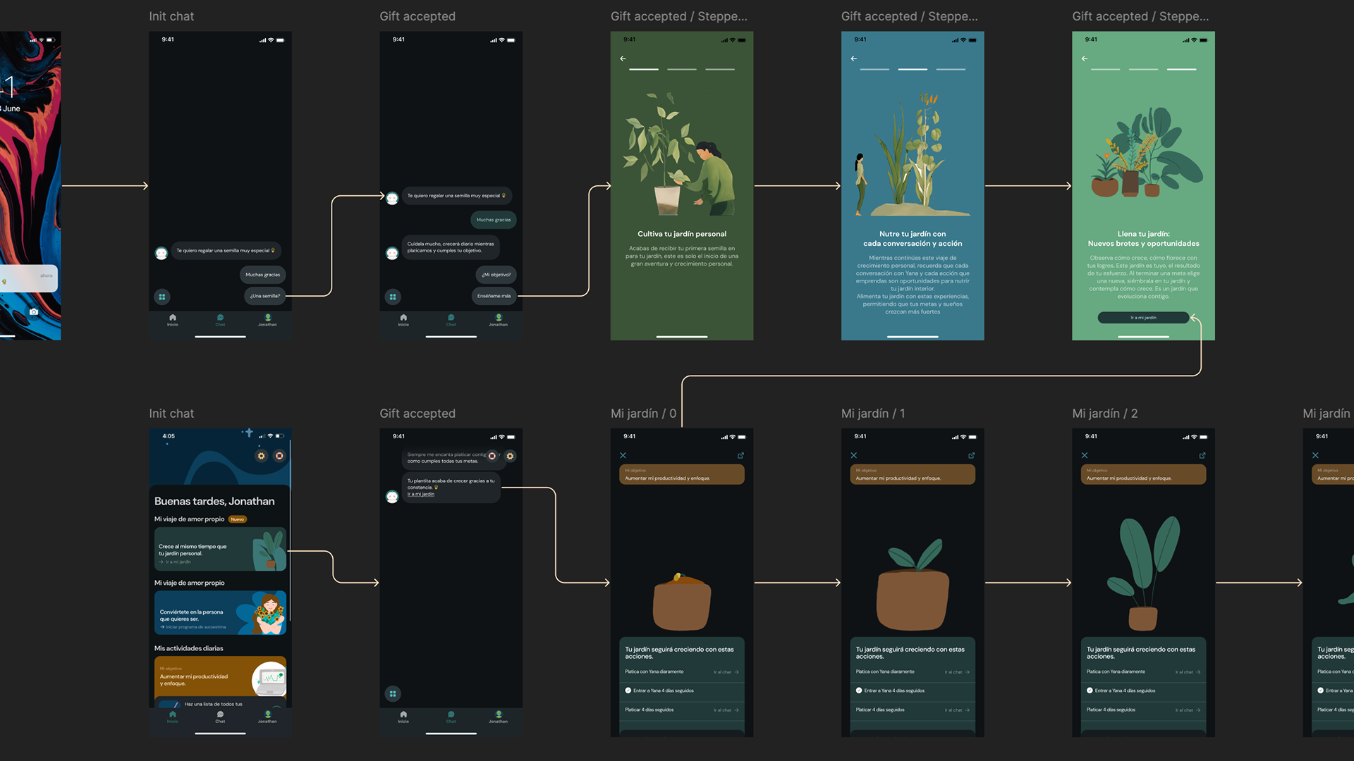 Yana — Designing a guided wellness experience — visual 4
